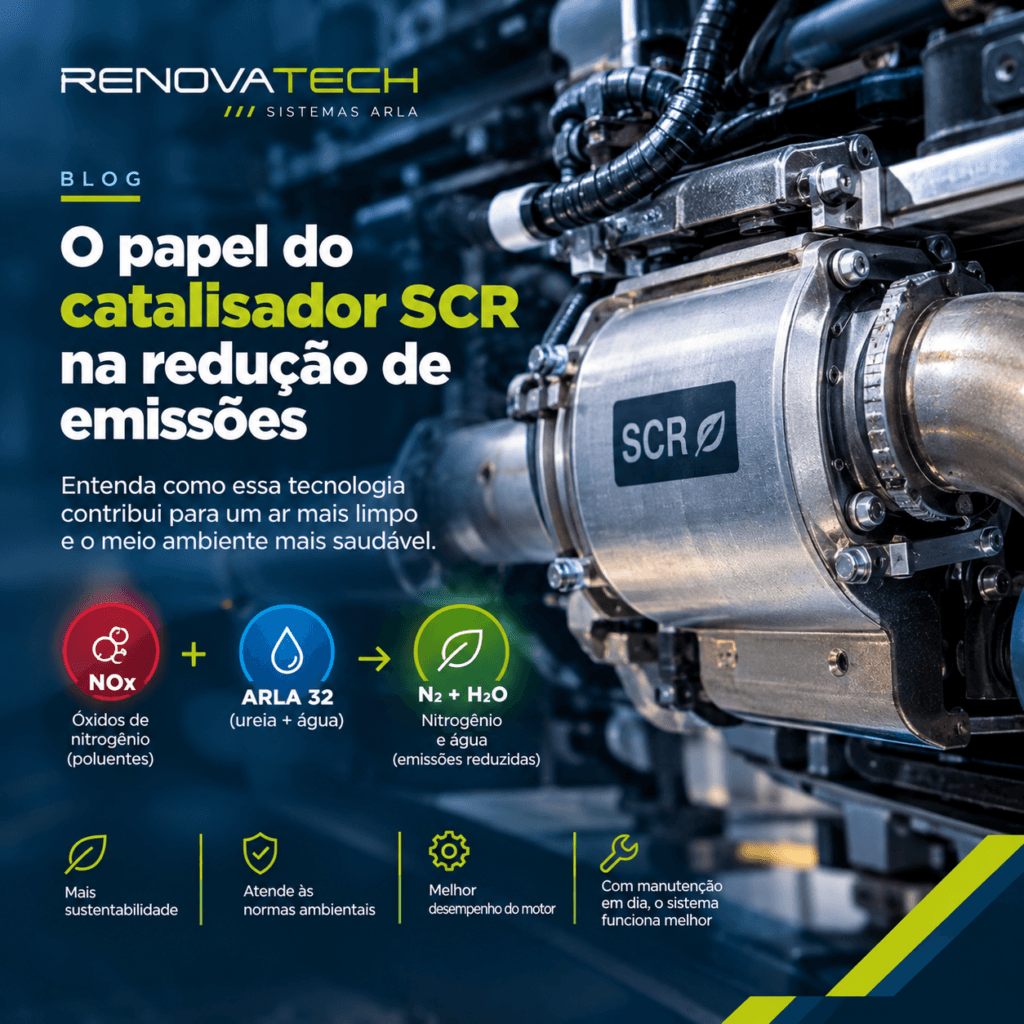 Entenda como o catalisador SCR reduz as emissões diesel, conheça as principais causas de falhas e saiba como preservar sua eficiência.